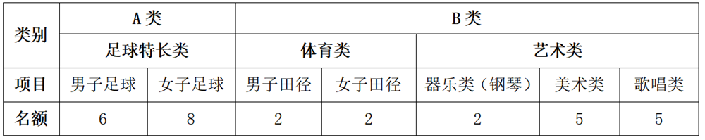 e7dab7dadfb74382a59c6cd6a9163d22.png